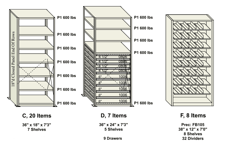 Genesis Shelving